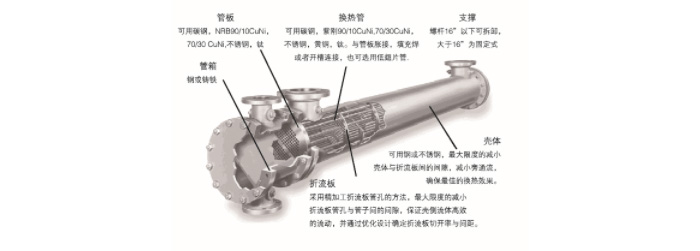 mk体育(MKsports)官方网站